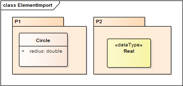 ElementImport